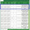 تمديد- إنشاء وترميم وتشغيل مطعم ومقهى