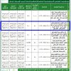 تمديد - إنشاء وتشغيل وصيانة مطاعم وكافيهات