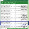 تمديد - إنشاء كافيهات ومطاعم ومقاهي موقع رقم 4