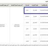 إنشاء وتشغيل وصيانة صراف آلي بالخب