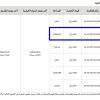 إنشاء وتشغيل وصيانة مطعم عقبة وقرة