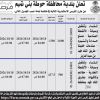 إنشاء وتشغيل وصيانة مصنع حدادة والمنيوم