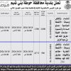 إنشاء وتشغيل وصيانة مطاعم وكافيهات