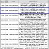 إنشاء وتشغيل وصيانة القطعة رقم 4611 و4612