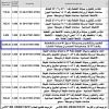 تطوير وتشغيل وصيانة سوق الاحد