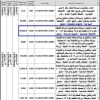 انشاء و تشغيل و صيانة مصنع طابوق وخرسانة