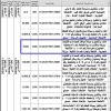 انشاء و تشغيل و صيانة مواقف للمعدات والنقليات