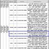 انشاء وتشغيل وصيانة مصنع طابوق وخرسانة للقطعة رقم ت 66