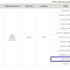 استثمار نادي صف الضباط