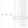 إعادة طرح - تأجير وتشغيل كوفي شوب بمجمع (1)