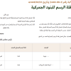 قرار وزير المالية رقم (2‏-88‏-1448) وتاريخ 15-02-1448هـ