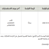 استثمار أرض لإقامة أكاديمية مختصة بالخيل