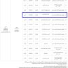 استثمار موقع تجاري سكني