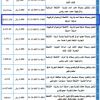 تشغيل وصيانة حديقة السد بالريث