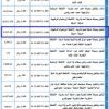 تشغيل وصيانة حديقة عمود بالريث