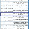 تشغيل وصيانة البوفيه القائم جوار الساحة الشعبية