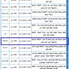 تشغيل وصيانة ملعب رياضي بسقامه في الريث