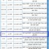 إنشاء وتشغيل وصيانة كافي وتقديم وجبات