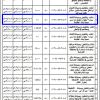إنشاء وتشغيل وصيانة كشك سيار 2