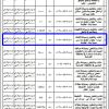 إنشاء وتشغيل وصيانة كشك سيار 1