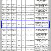 إنشاء وتشغيل وصيانة مواقف للسيارات والمعدات