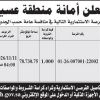 إنشاء وتشغيل وصيانة حديقة طريق الأربعين