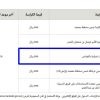 تأجير أرض لإقامة صالات تجارية بالغماس