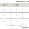 إعادة تدوير الحطب المسترد في منطقة تبوك