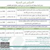 إنشاء وتشغيل الحزمة الأولى لحدائق ومواقع استثمارية