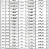 إنشاء مبنى سكني تجاري عقار رقم 580 مخطط رقم 1063