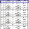 ترميم وتشغيل فندق عقار رقم م67 مخطط رقم 1135