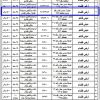 إنشاء فندق سكني تجاري عقار رقم بدون مخطط رقم 749