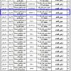 ترميم مبنى سكني تجاري عقار رقم م12 مخطط رقم917