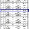 ترميم محلات تجارية عقار رقم م9 مخطط رقم 571
