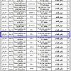 إنشاء مستودعات عقار رقم 25 مخطط رقم 905