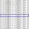 إنشاء مستودعات عقار رقم 27 مخطط رقم 905