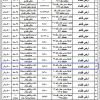 إنشاء مستودعات عقار رقم 58 مخطط 905