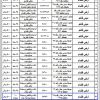 إنشاء مبسط بيع مواد بناء عقار رقم م64 مخطط 1135