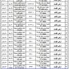 إنشاء مبسط بيع مواد بناء عقار رقم م65 مخطط 1135