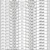 إنشاء وتشغيل وصيانة مصنع ورق مناديل