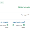 صيانة السكن الخاص لصاحب السمو أمير المنطقة
