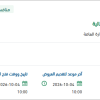 الالتزام بالتشريعات الرقمية في الاستدامة المالية