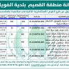 تشغيل و صيانة محلات تجارية بالفويلق