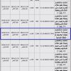 إنشاء وتشغيل وصيانة مصنع منتجات البلاستيك
