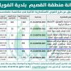 إنشاء وترميم وتشغيل وصيانة صراف آلي