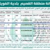 إنشاء وترميم وتشغيل وصيانة كوفي شوب