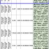 إنشاء وتشغيل وصيانة كوفي شوب سيار