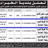 إدارة وتشغيل وصيانة كوفي شوب موقع رقم ٣ بالحديقة العامة