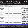 إدارة وتشغيل وصيانة كوفي شوب موقع رقم ٢ بالحديقة العامة