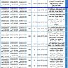 ترميم وتشغيل وصيانة ملعب رياضي